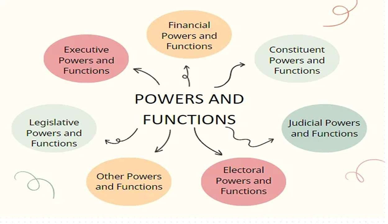 Legislative functioning
