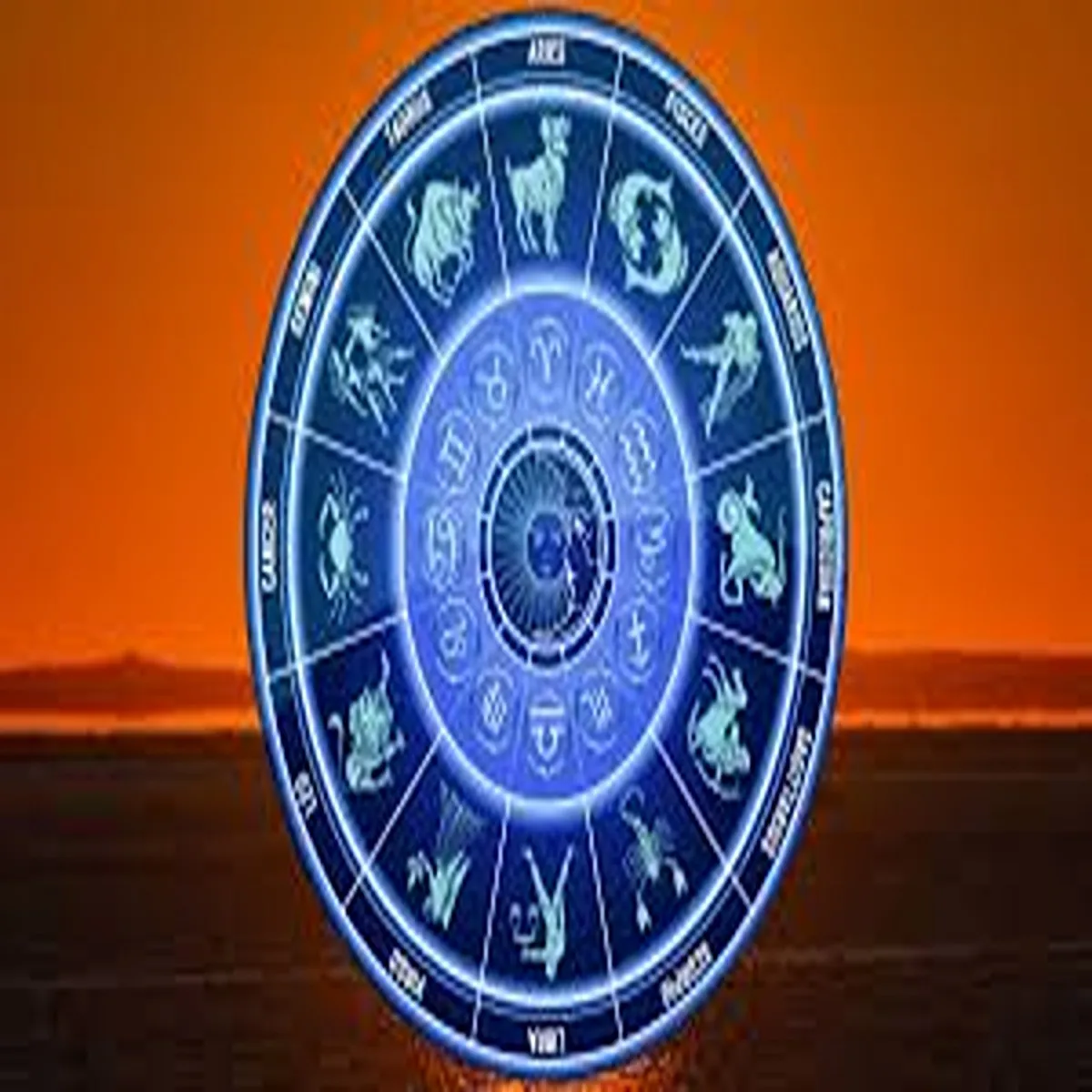 Horoscope astrological insights year today horoscope