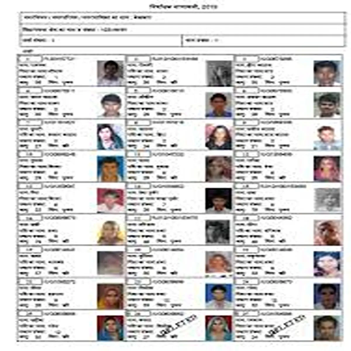 Electionroll rajasthan publishes updated voter list