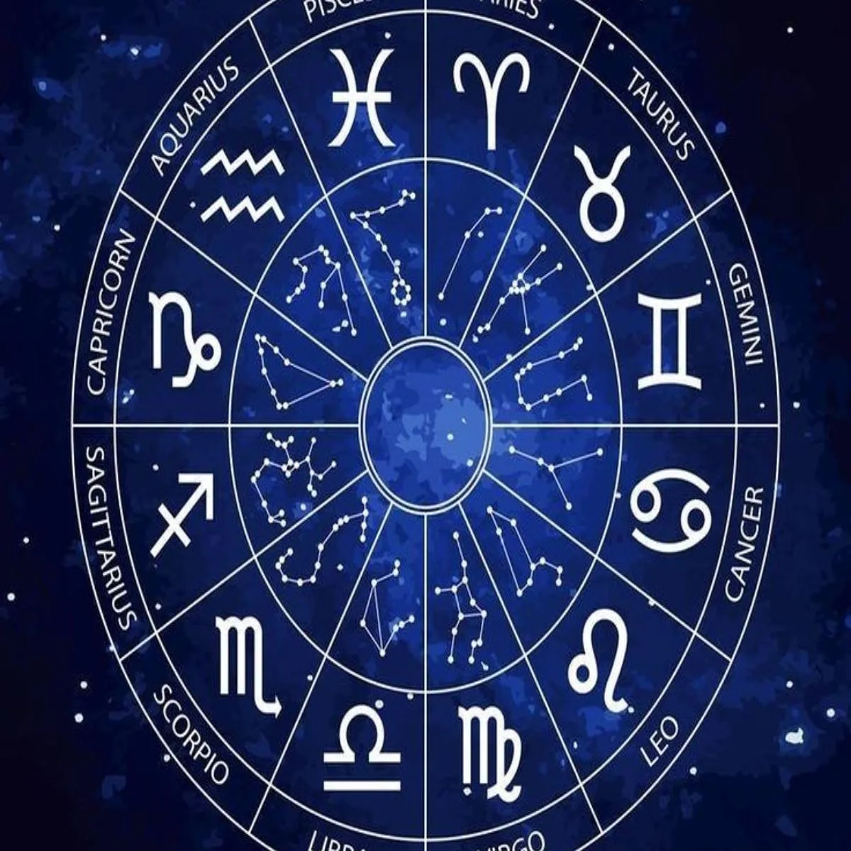 Horoscope career growth financial gains relationship