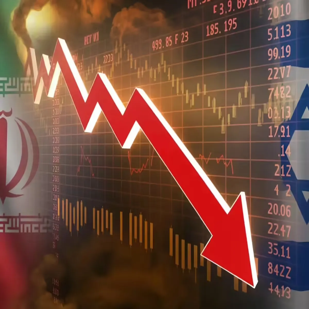 Globaleconomy middle east conflict raises inflation