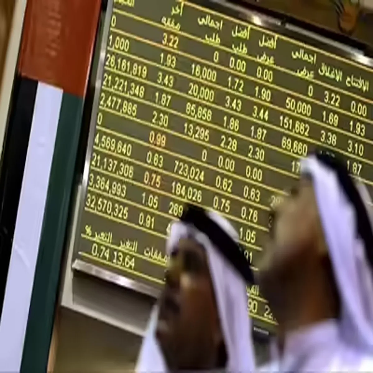 Stockmarkets uae exchanges close two days