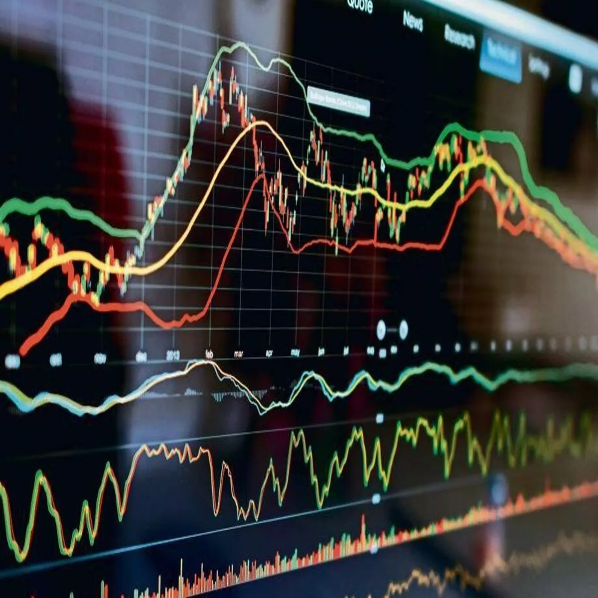 Bondyield indian government bond rates stay