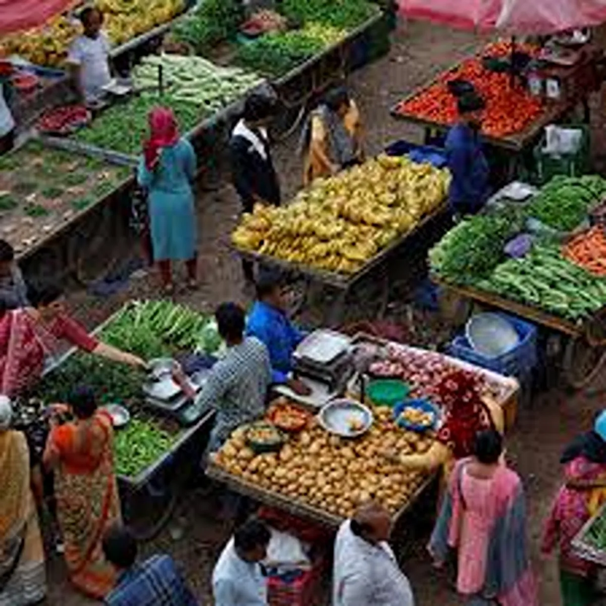 Inflation outlook india retail price pressure