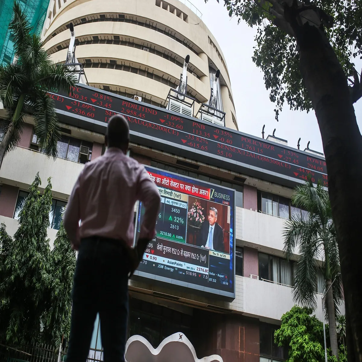 Stockmarket indian exchanges shut today bakrid