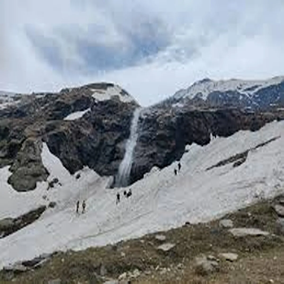 Climatechange himalayan ecosystem faces growing threats