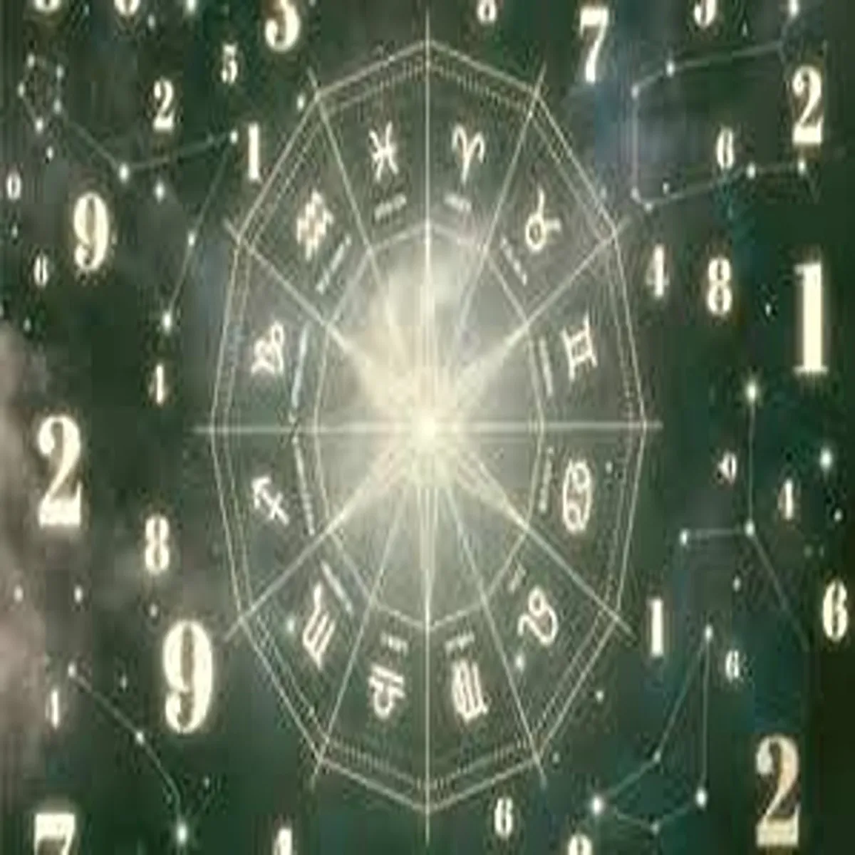Horoscope yearly outlook daily zodiac predictions