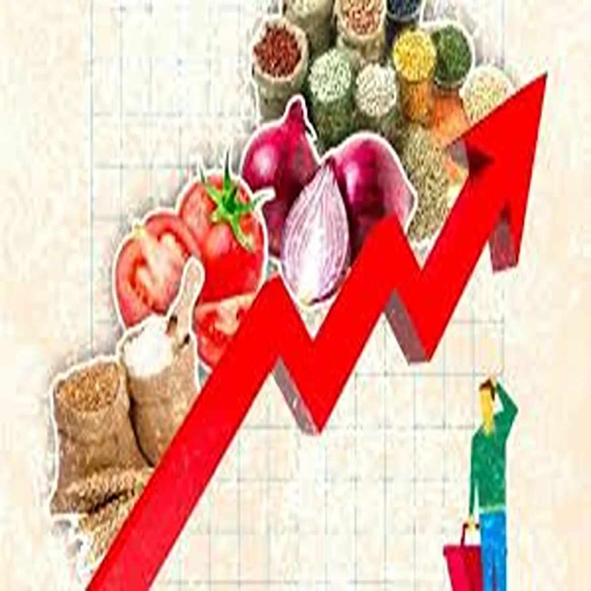 Inflation rising food energy costs may