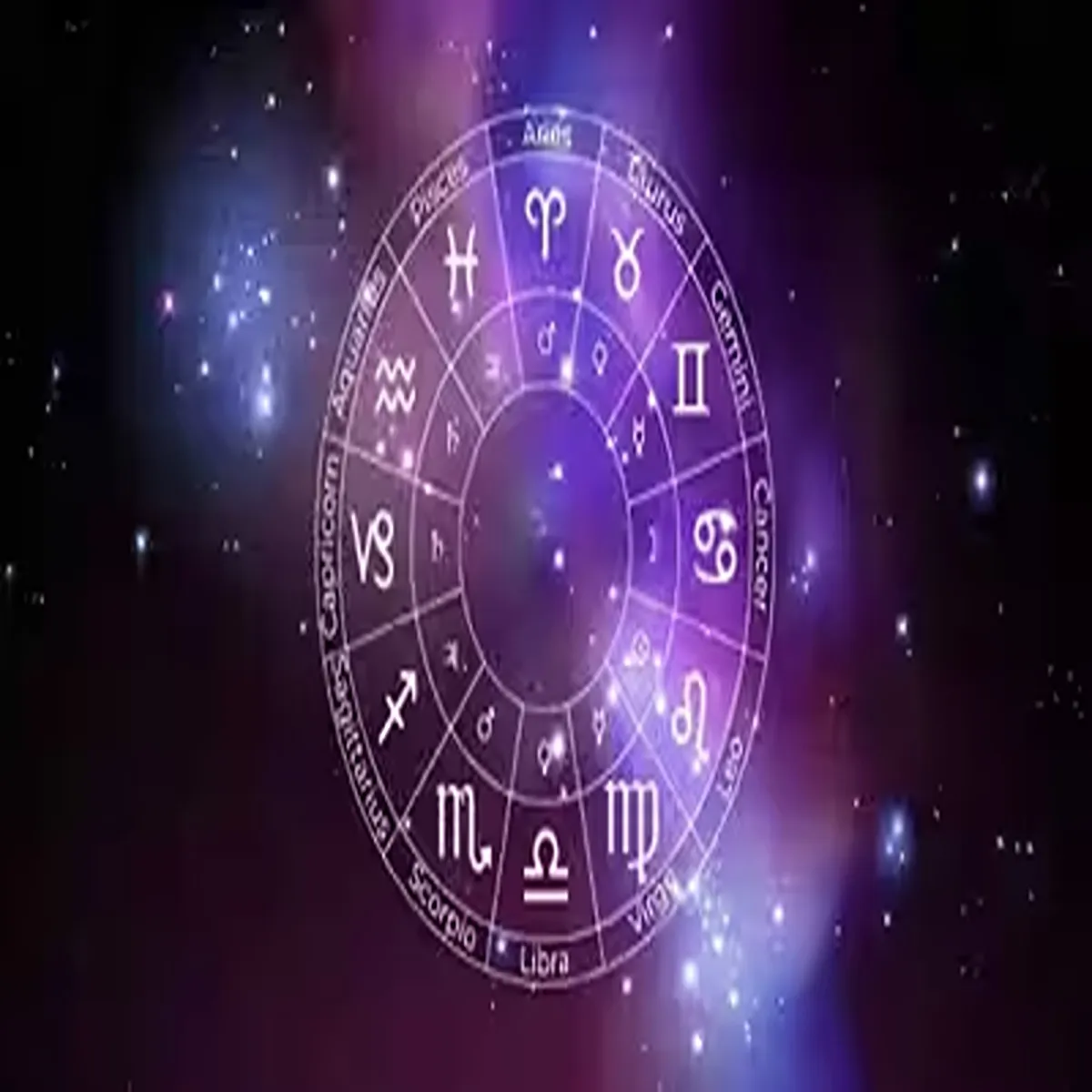Horoscope annual birthday forecast brings mixed