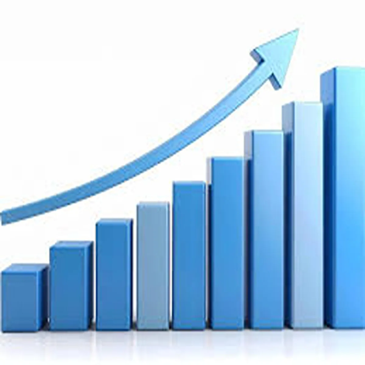 Digital finance south india leads multi