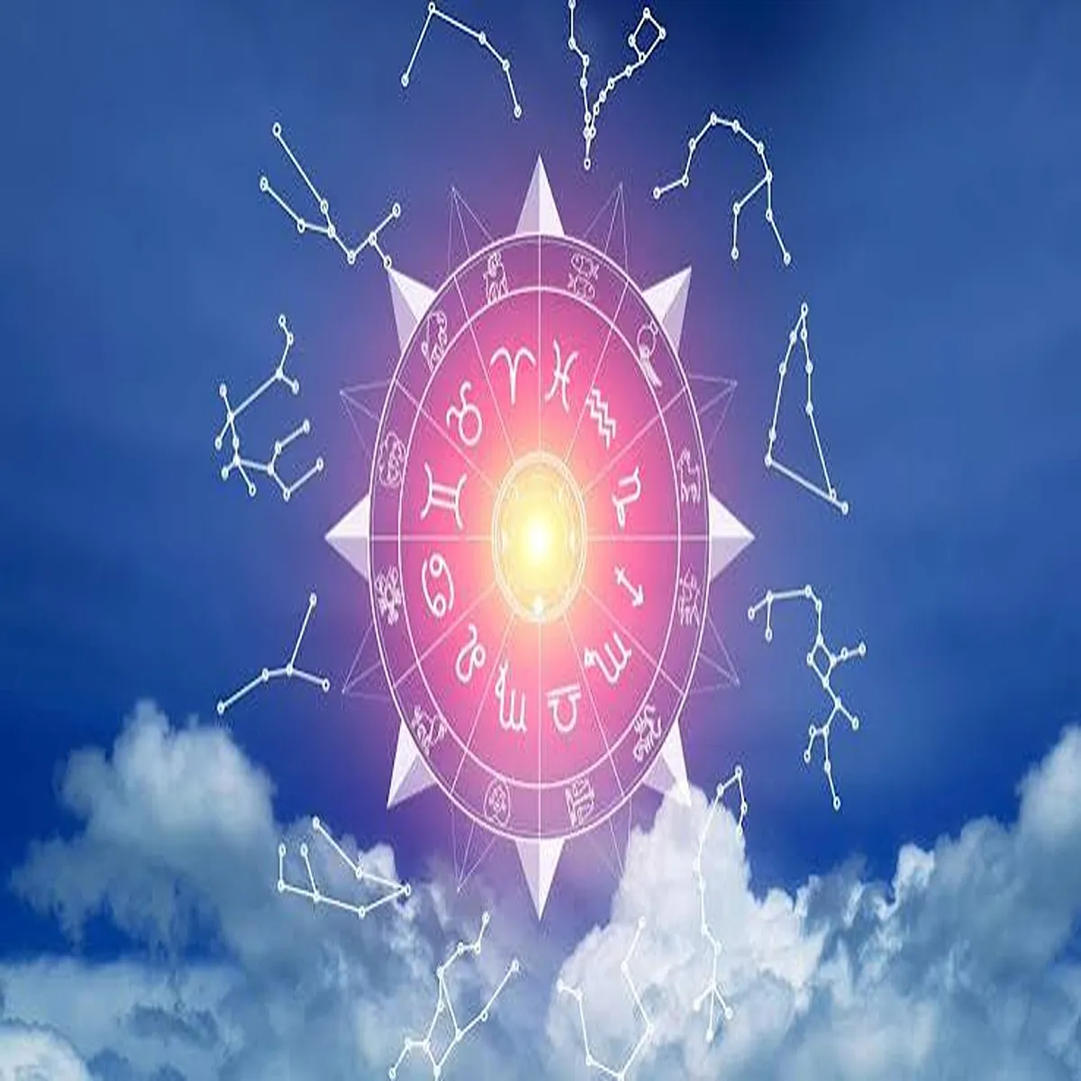 Horoscope daily zodiac predictions yearly birthday